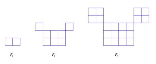 Tre figurer bygget opp av kvadratiske klosser. Fra venstre: F1, F2 og F3.
